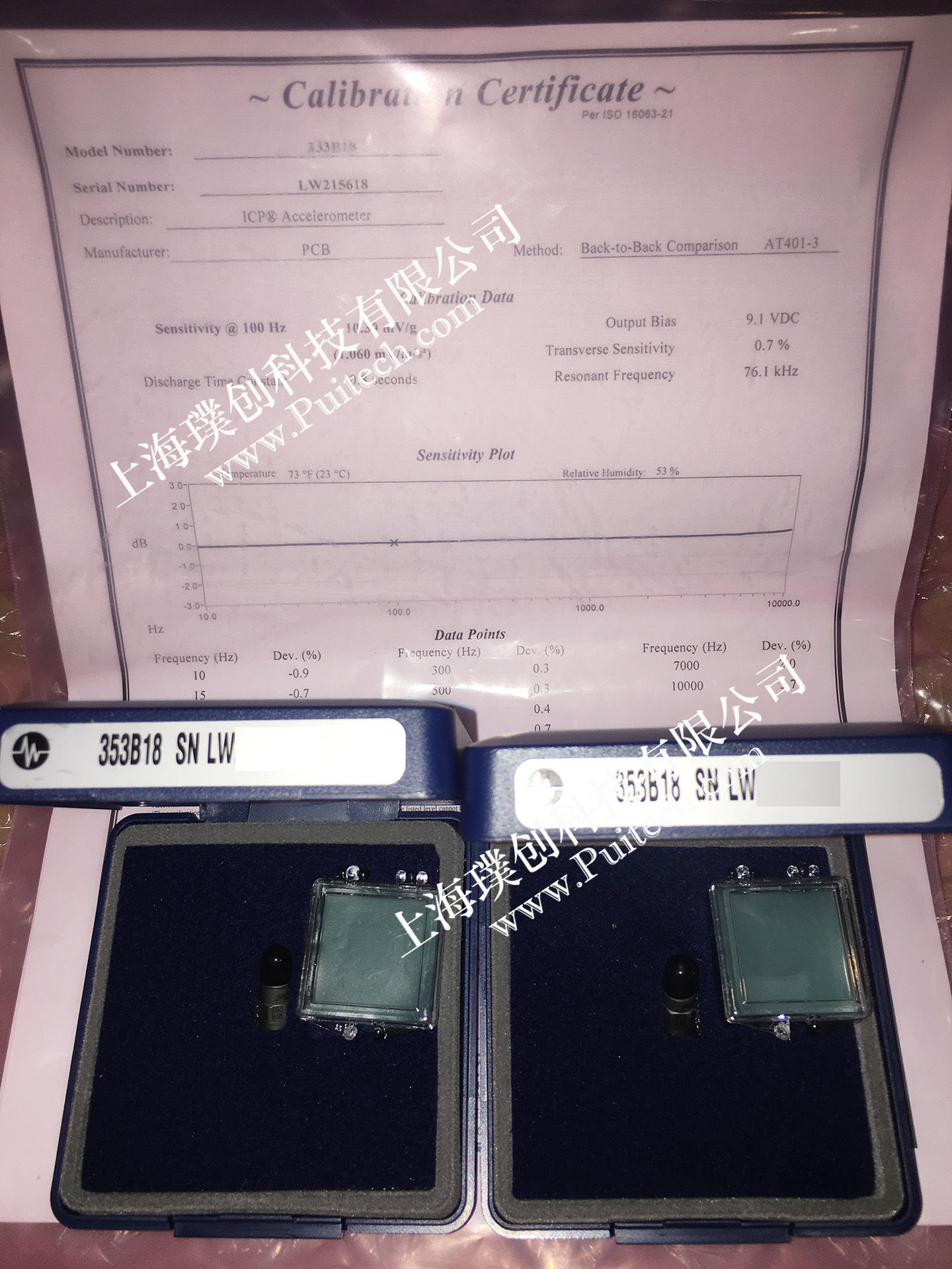 美國PCB加速度傳感器353B18交貨